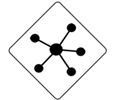 Networkable